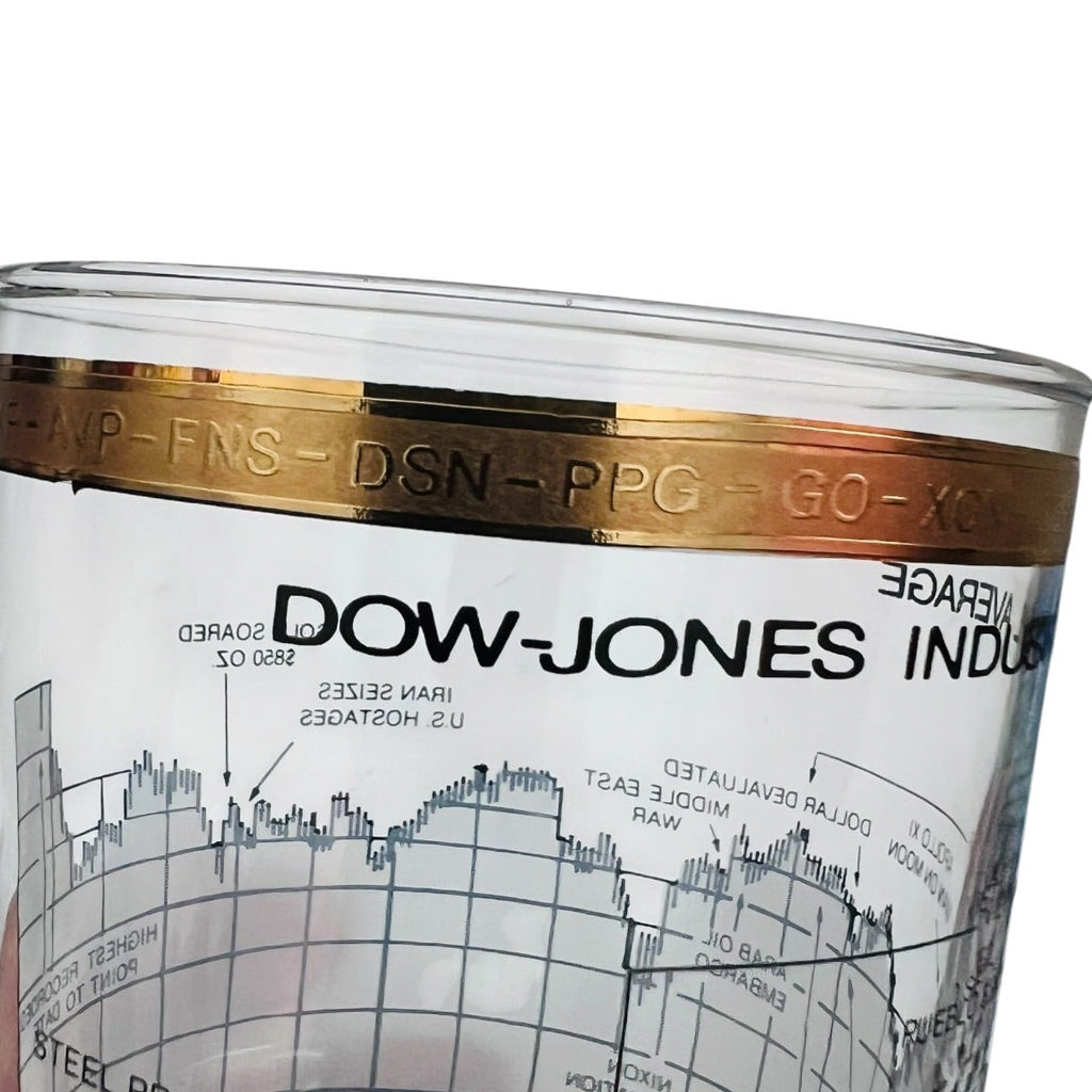 Vintage Cera 10 Year Dow Jones Industrial Average Glass Cup (1958-1968)