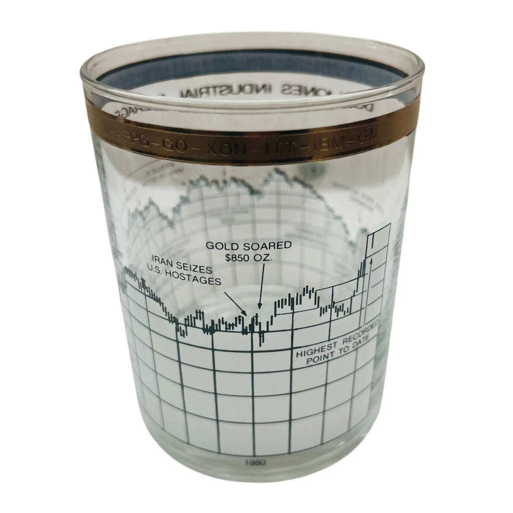Vintage Cera 10 Year Dow Jones Industrial Average Glass Cup (1958-1968)