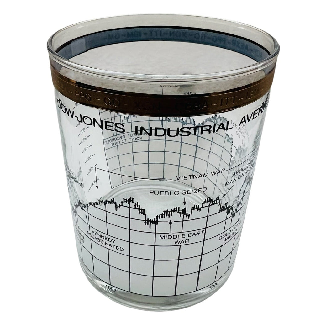 Vintage Cera 10 Year Dow Jones Industrial Average Glass Cup (1958-1968)