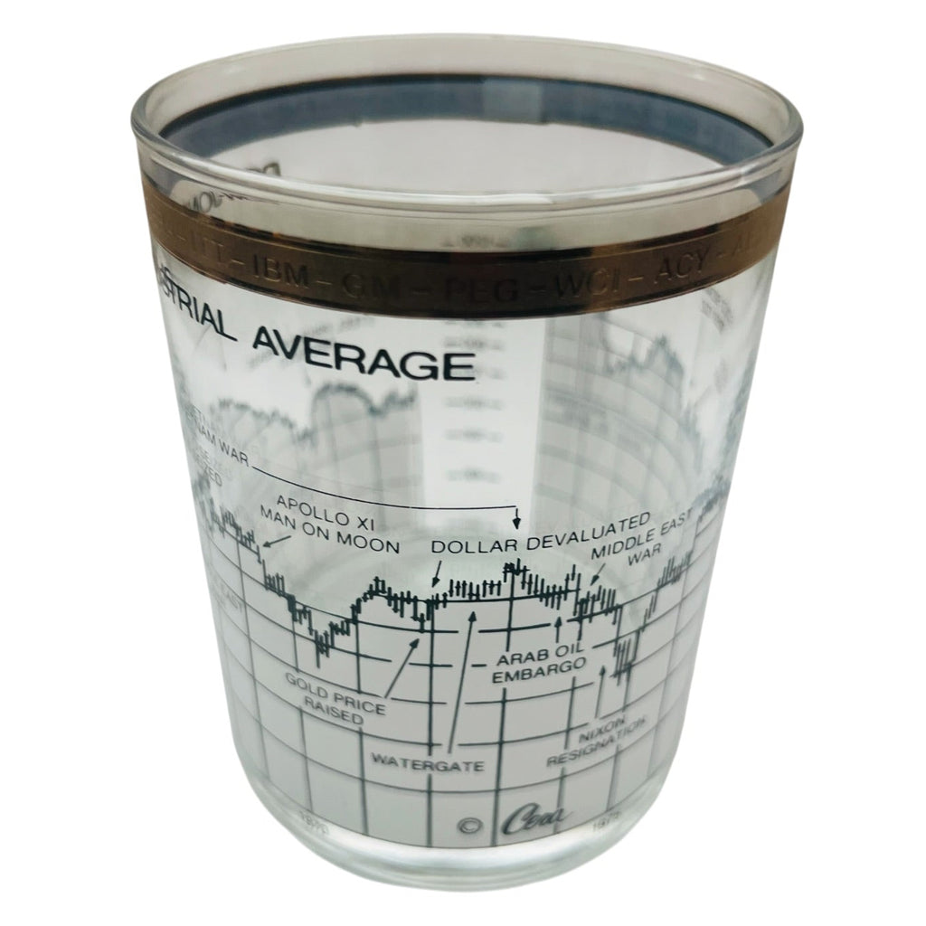 Vintage Cera 10 Year Dow Jones Industrial Average Glass Cup (1958-1968)
