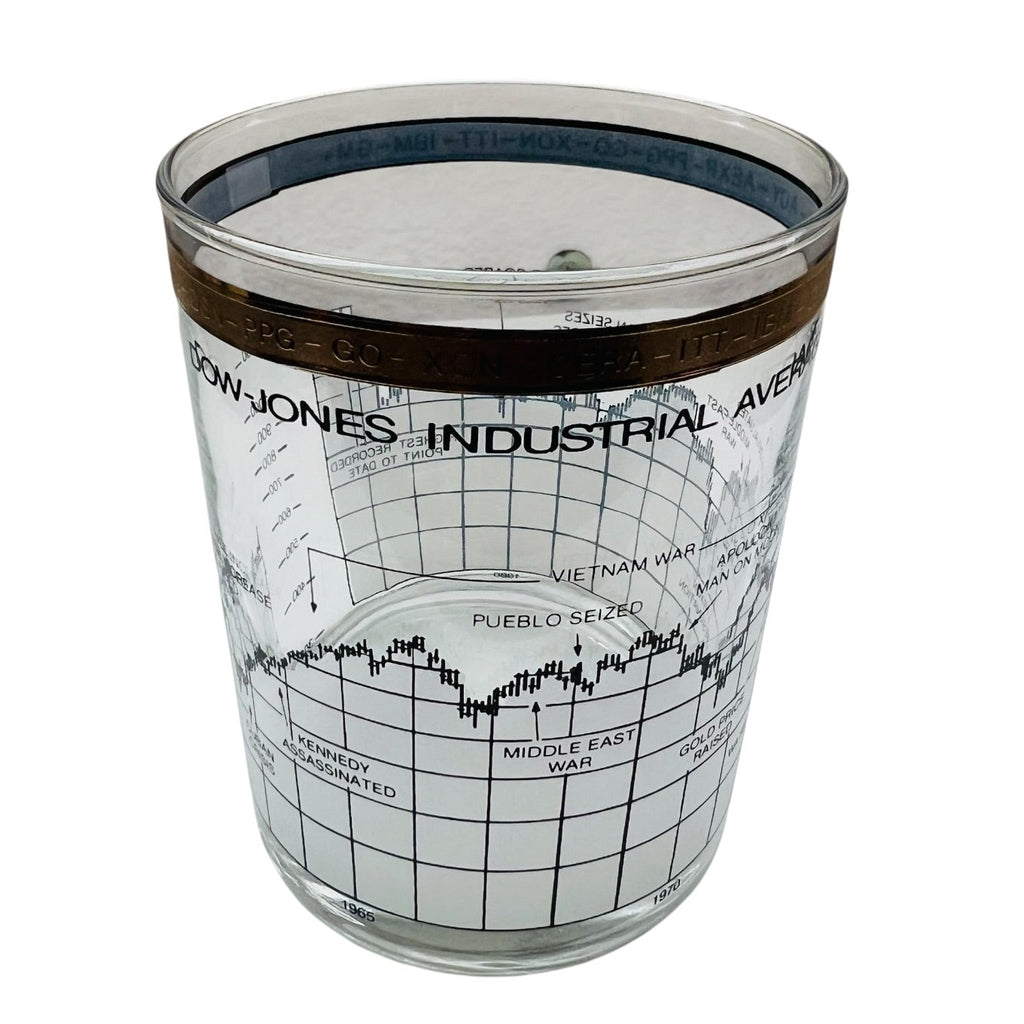 Vintage Cera 10 Year Dow Jones Industrial Average Glass Cup (1958-1968)