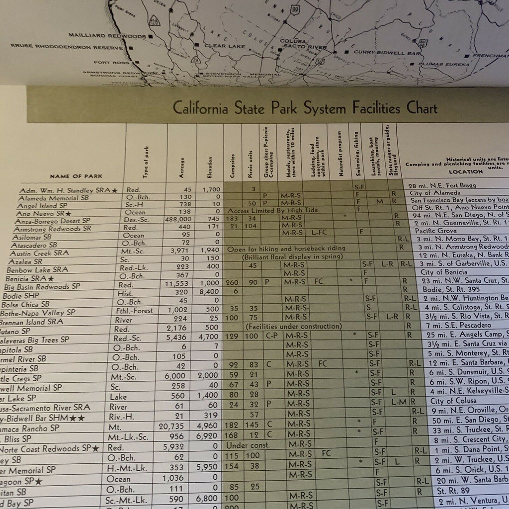 Vintage California State Park System Info and Map