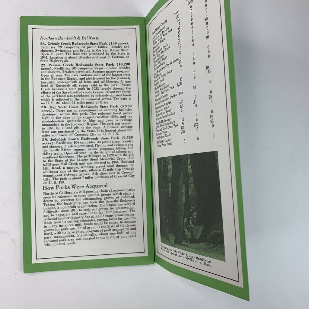The Tall Trees Phamplet Guide to Parks in the Redwood Region of California