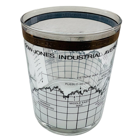 Vintage Cera 10 Year Dow Jones Industrial Average Glass Cup (1958-1968)
